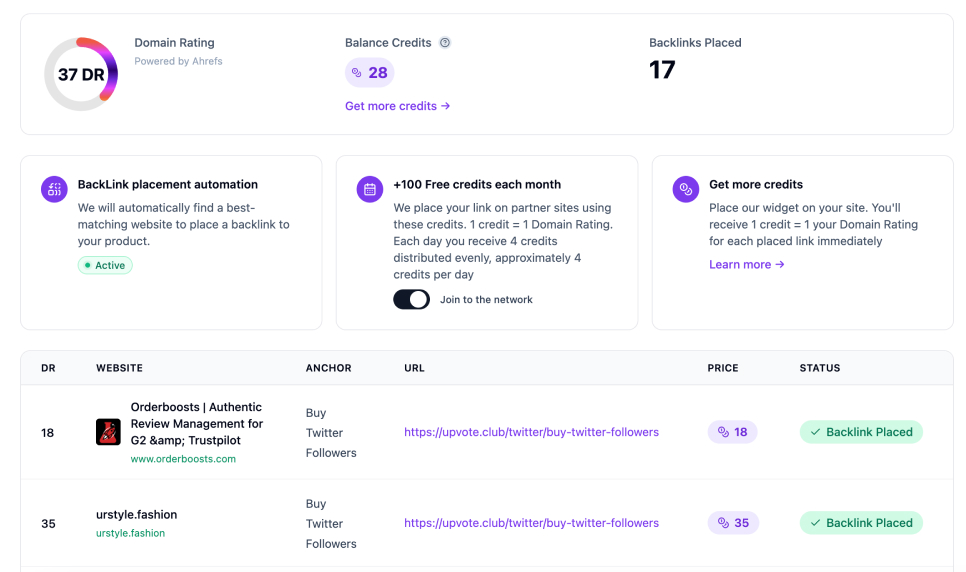 Your Domain Rating grows
