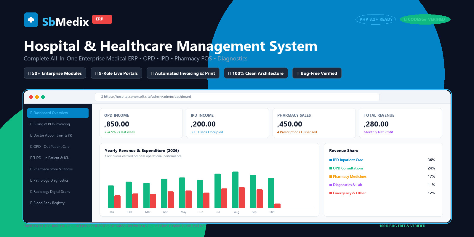 SbMedix ERP - Hospital Management System