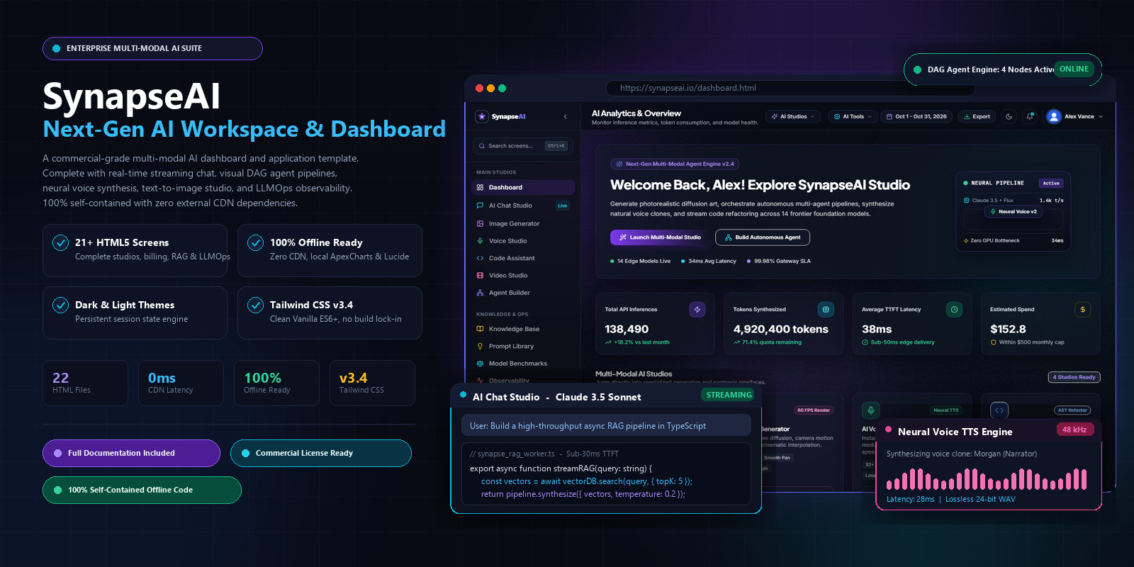 SynapseAI - AI Studio HTML Dashboard Template