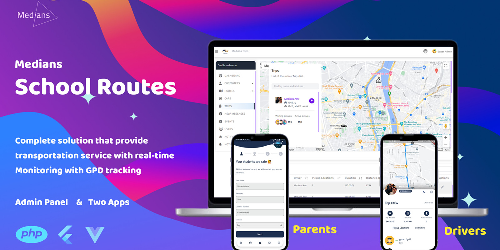 Medians Trips - School Transportation System