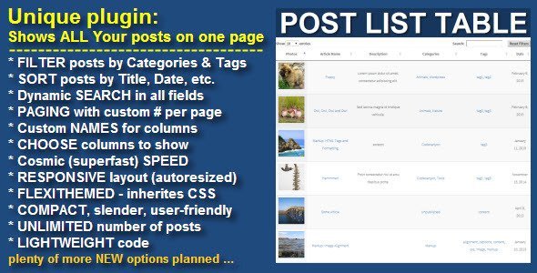 Wordpress Post List Table
