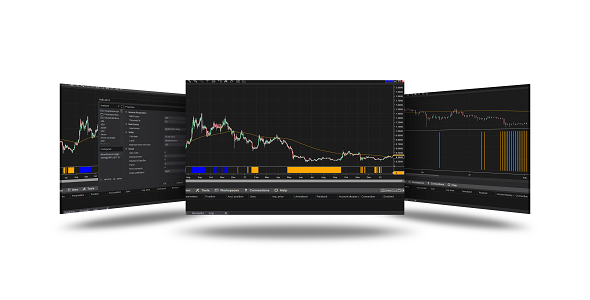 Mean Reversion Indicator For NinjaTrader 8