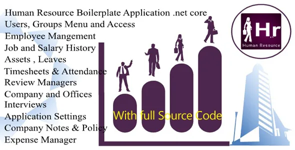 Solid Hrms (Human Resource Management system) Boilerplate app | Open Source | mvc .net core