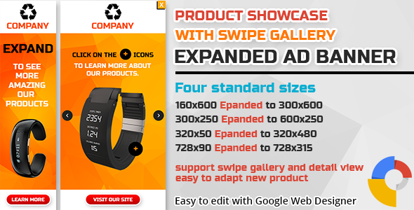 Product Showcase Swipe Gallery Expanded Ad Banner
