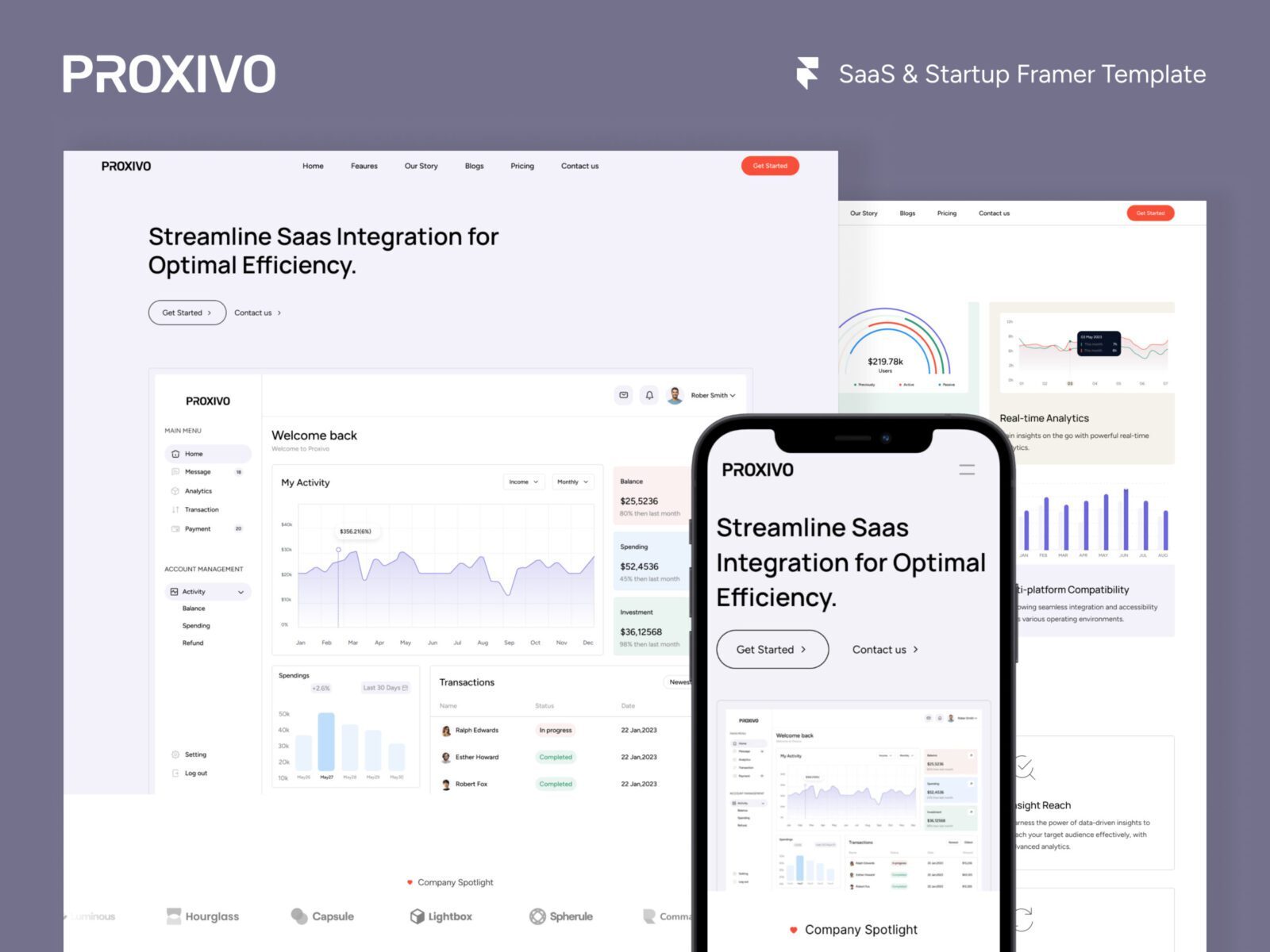 Proxivo Framer Template