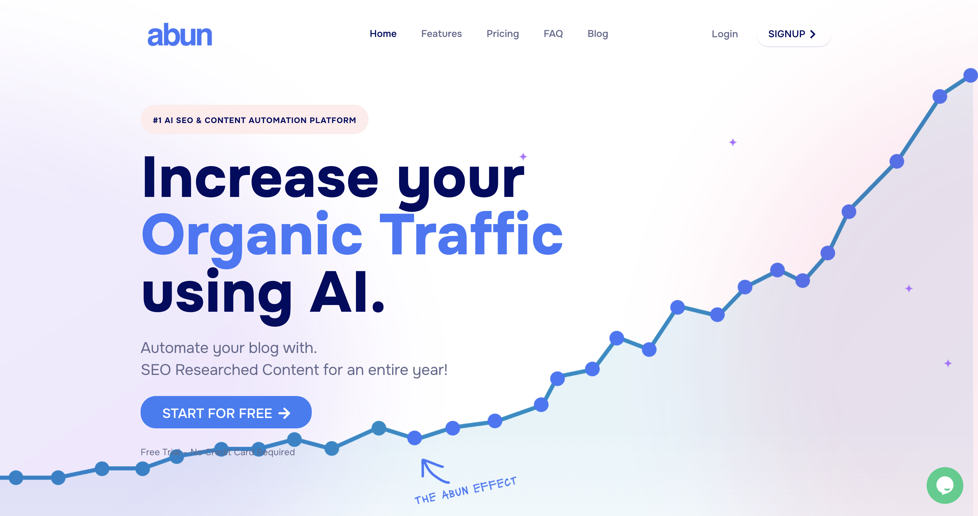 Revolutionizing Content Creation & SEO with Automated Precision - Abun