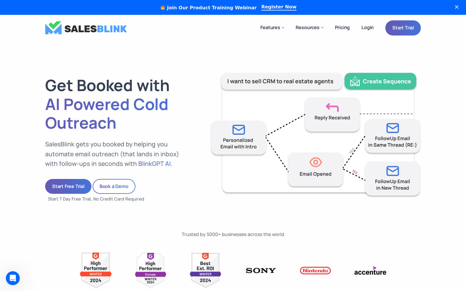 SalesBlink